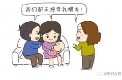 陕西育儿嫂培训中心-乳头反